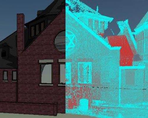 lasermodeling